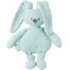 Nattou Peluche En Tricot Lapin Vert Menthe Lapidou (36 Cm) 2 Nattou Peluche En Tricot Lapin Vert Menthe Lapidou (36 Cm) -Nattou Soldes Boutique 4734217 0